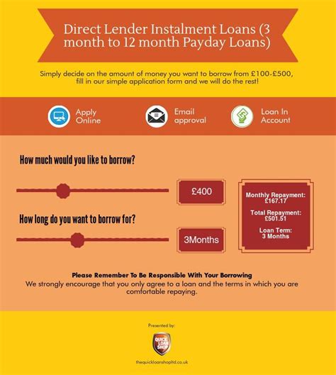 Three Month Payday Loan Direct Lender